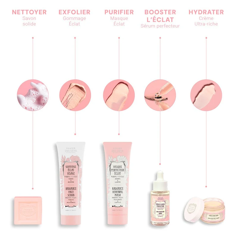 Crème Visage Ultra Riche - Hydratation & Éclat