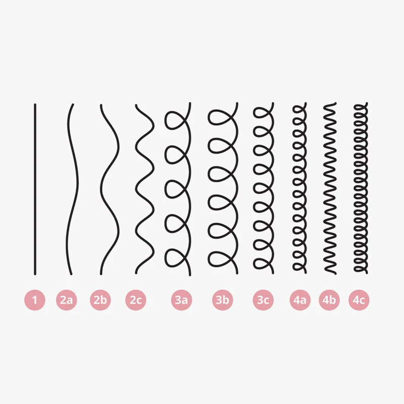 Detangling Hairbrush