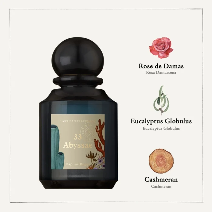 L'Artisan Parfumeur - La Botanique - Abyssae