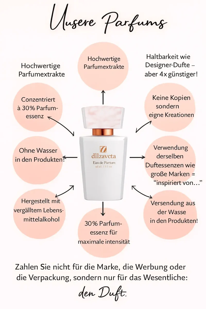 121 - Damenparfüm holzig - Freesie, Litschi, Pfingstrose- mit 30% Essenz - 70 ml