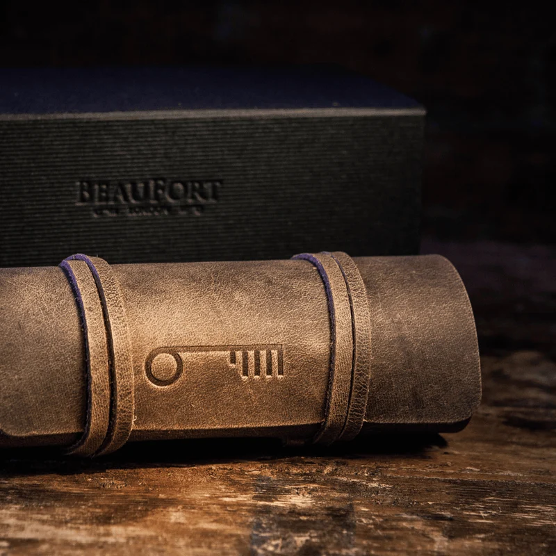 BeauFort London Discovery Kit Come Hell or High Water