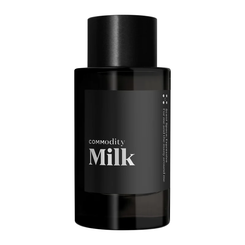 Commodity - Milk