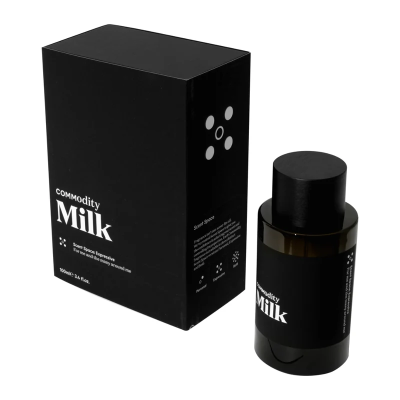Commodity - Milk
