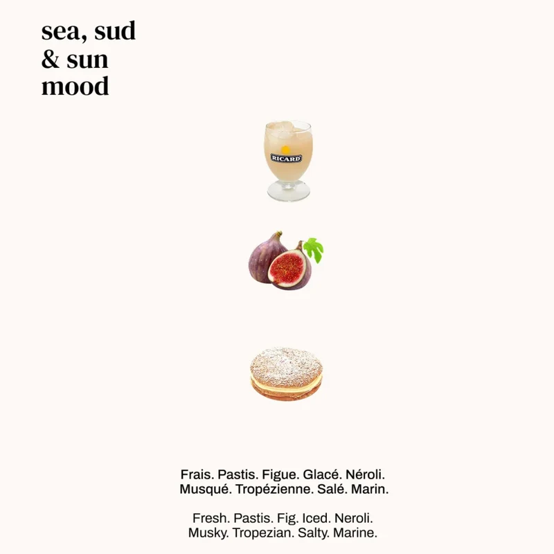 Versatile - Sea, Sud & Sun - Roll on