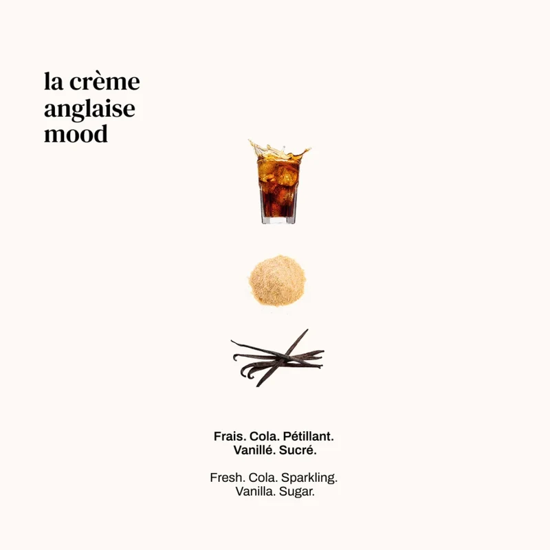 Versatile - La Crème Anglaise - Handcream
