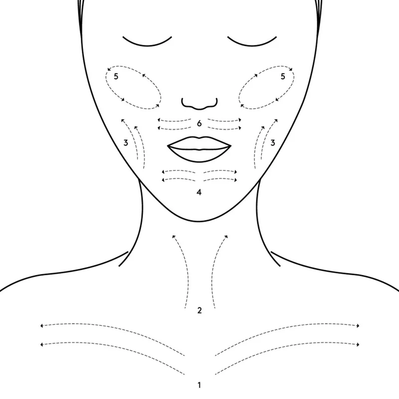Caressing Facial Brush – Neutral
