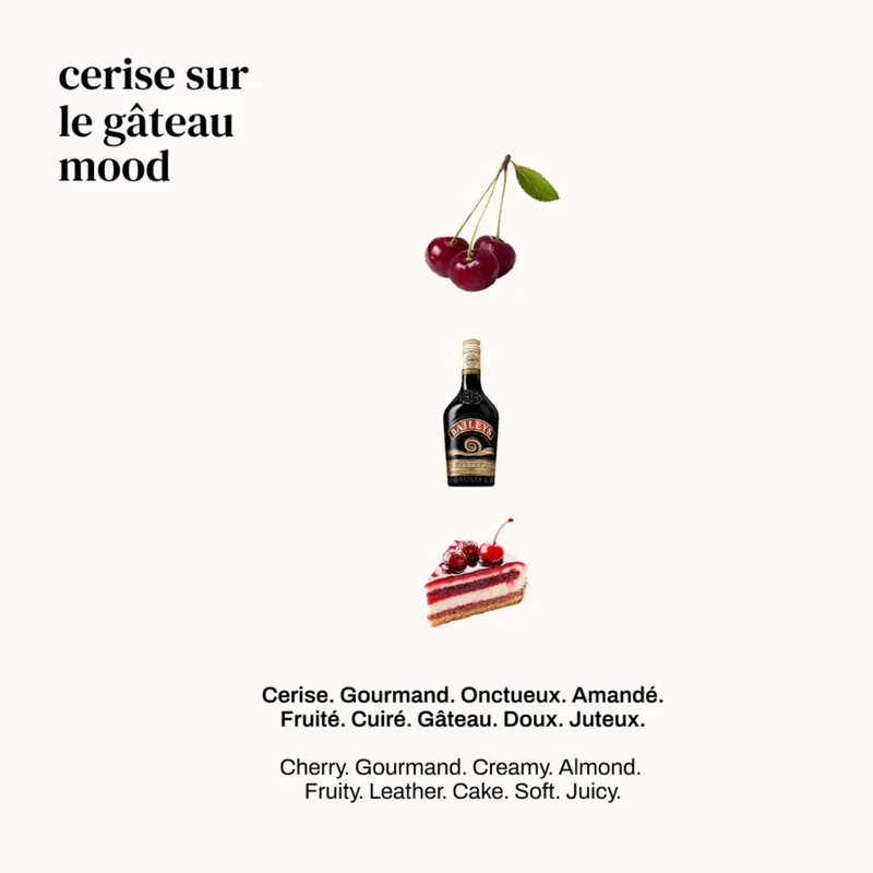 Versatile - Cerise sur le Gâteau - Roll on