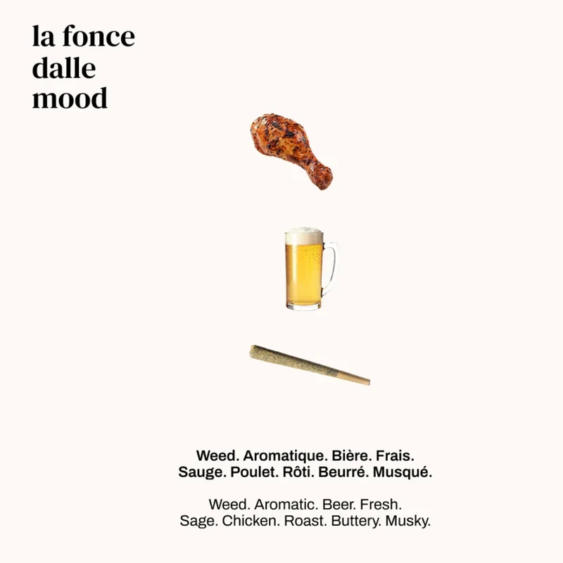 Versatile - La Foncedalle - Roll on
