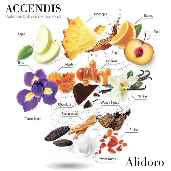 Accendis - The Golds - Alidoro