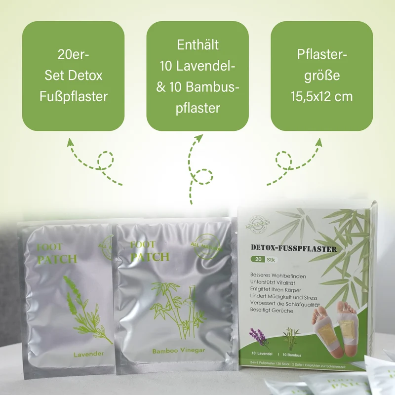20er Set Detox Pflaster, 10Stk. Ingwer, 10 Stk. grüner Tee, 10 Tage Kur, grüner Tee und Ingwer